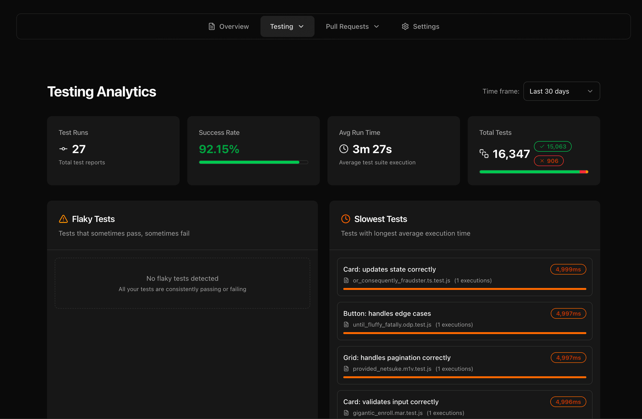 Test Analytics Dashboard